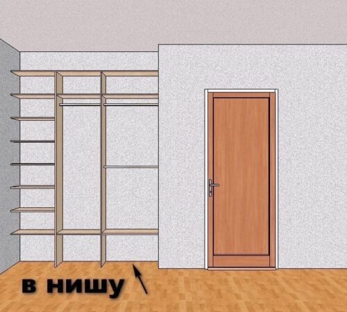 Как встроить шкаф или шкаф купе в нишу советы от МКН Мебель