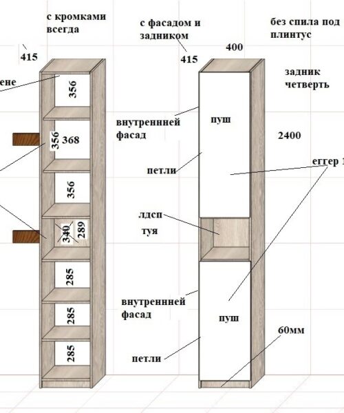 Шкафчик в прихожую на заказ МКН Мебель